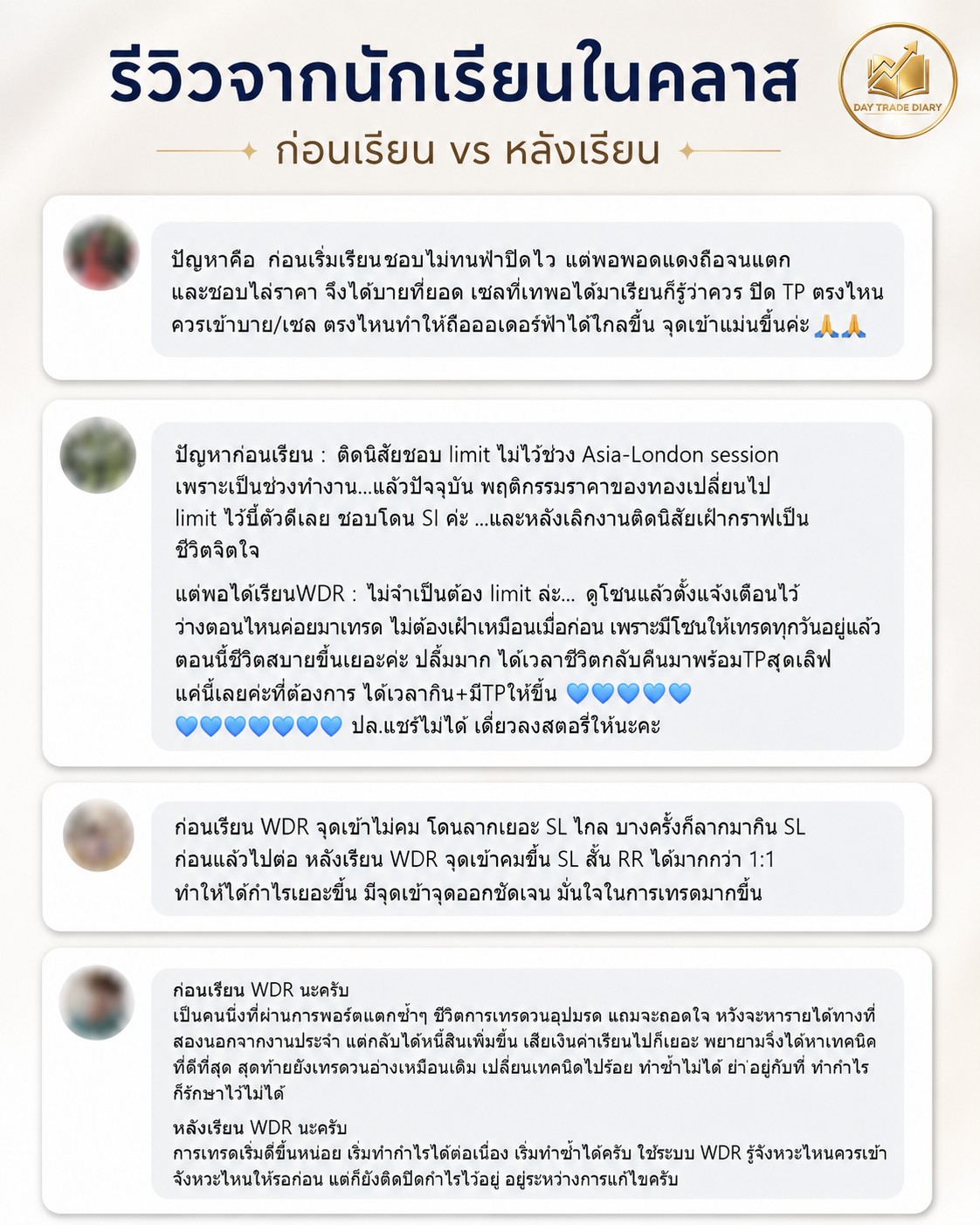 รีวิวจากนักเรียน ก่อนเรียน vs หลังเรียน